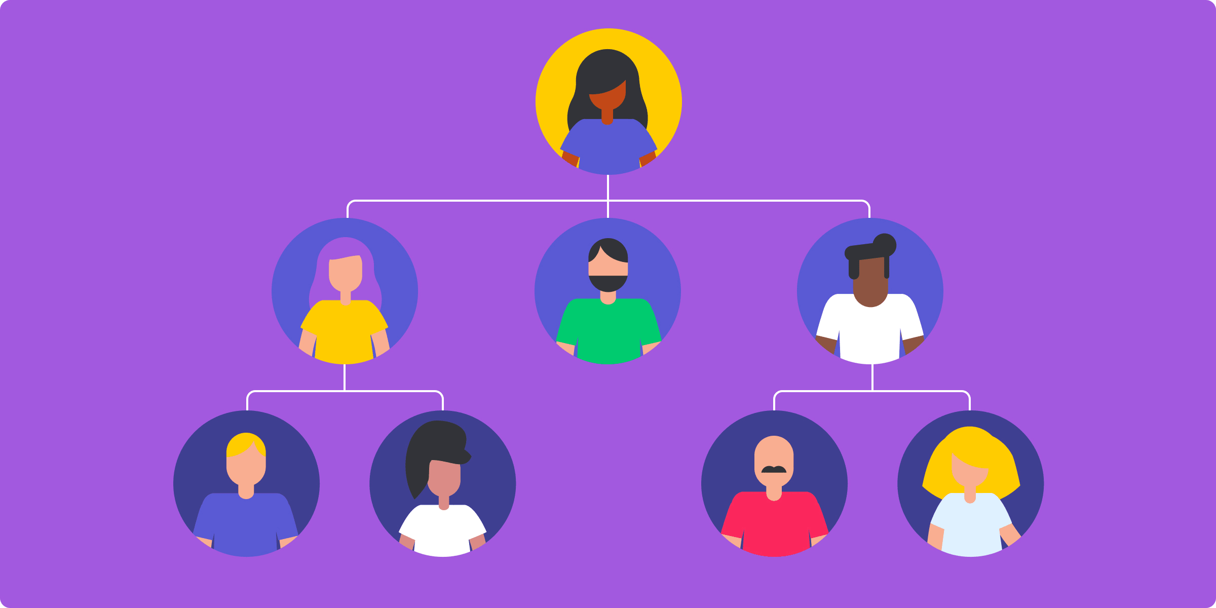 Охват платформ